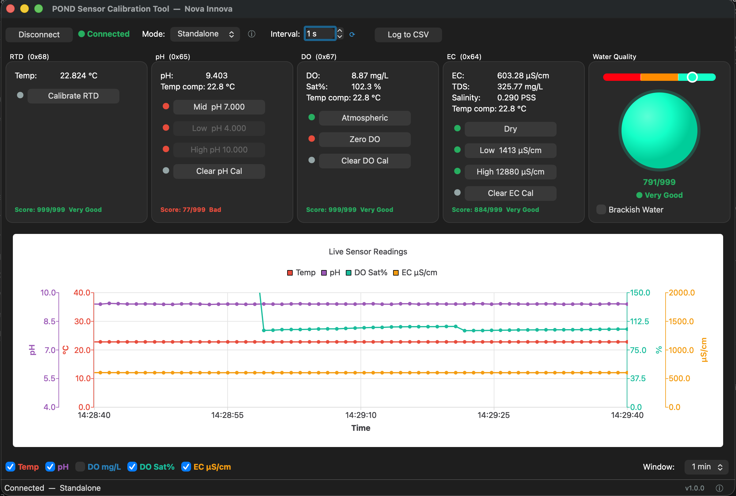 A desktop tool for calibrating POND’s water sensors